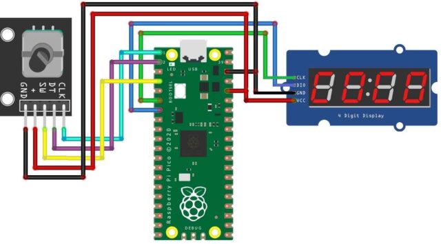 Electronic Hourglass Rotary Encoder Raspberry Pi Pico
