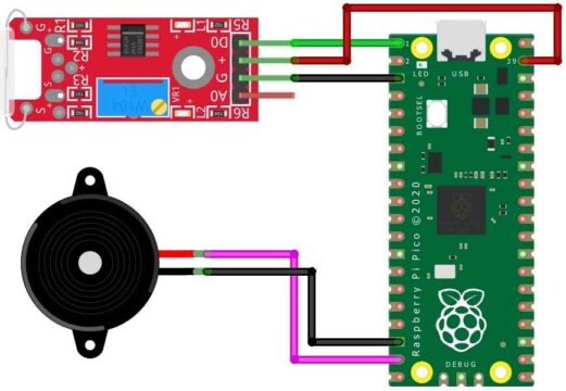 Reed Sensor Switch Raspberry Pi Pico
