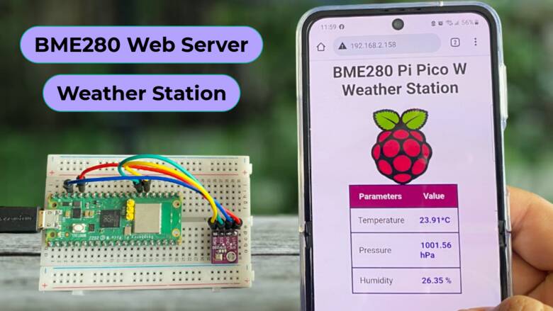 LAFVIN Ultimate Starter Kit Per Raspberry Pi Pico W, Con LCD1602 E Buzzer, Tutorial Online