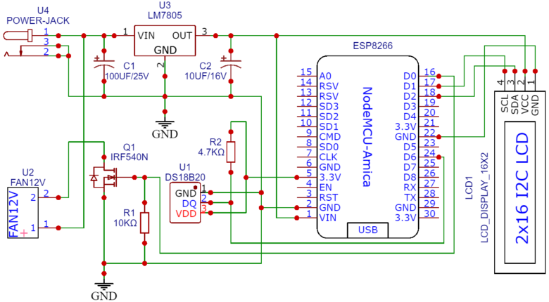 IoT Temperature Based Fan Speed Control & Monitoring System