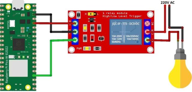 Raspberry Pi Pico W IoT Relay