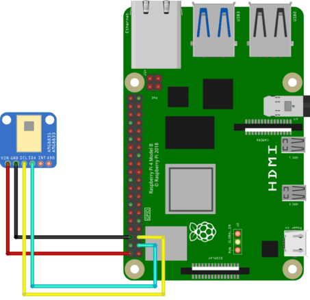 AMG8833 Raspberry Pi 4 Connection