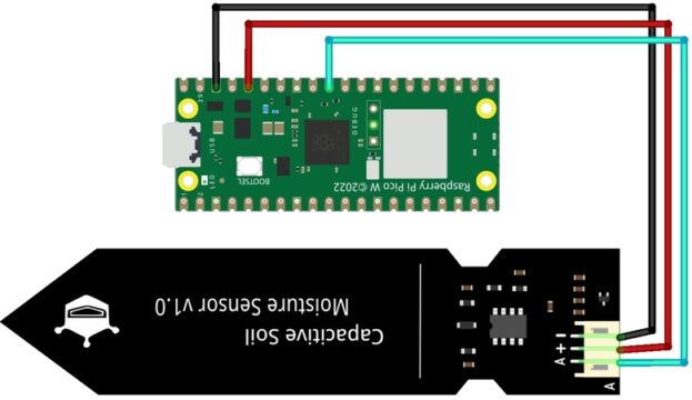 Capacitive Soil Moisture Sensor Raspberry Pi Pico W Blynk
