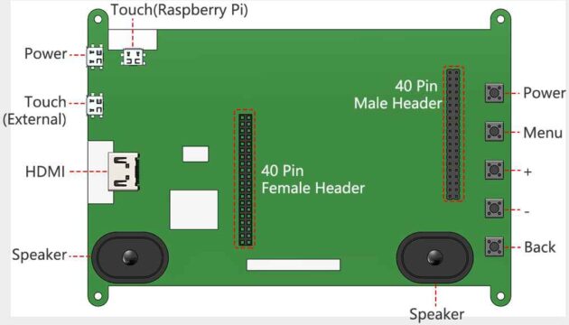 7 inch Raspberry Pi Touch Screen Display