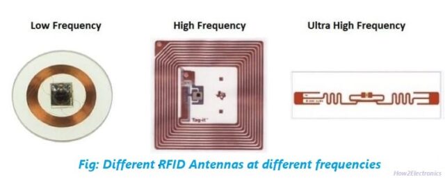 Antenna