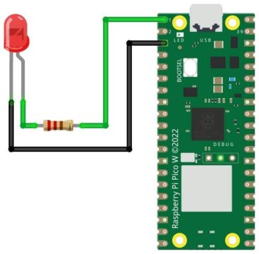 Raspberry Pi Pico W LED Blynk