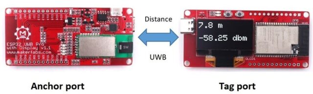 ESP32 UWB Ranging