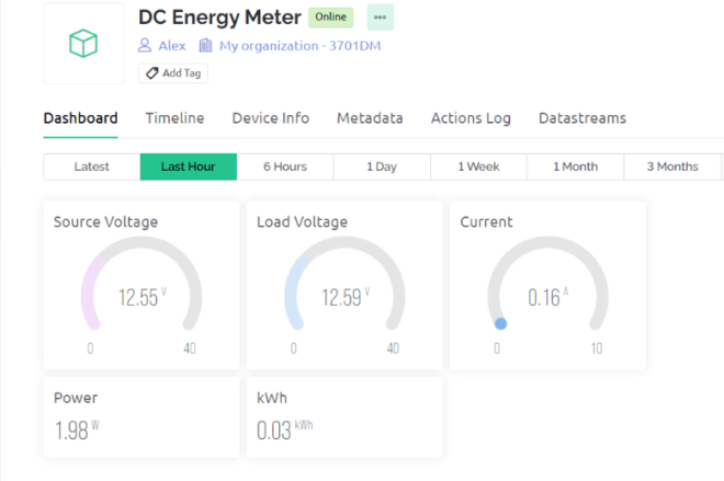 Blynk IoT DC Energy Meter using ESP8266