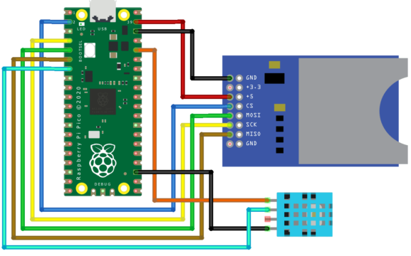 Circuit Data Logger with SD Card & Raspberry Pi Pico MicroPython