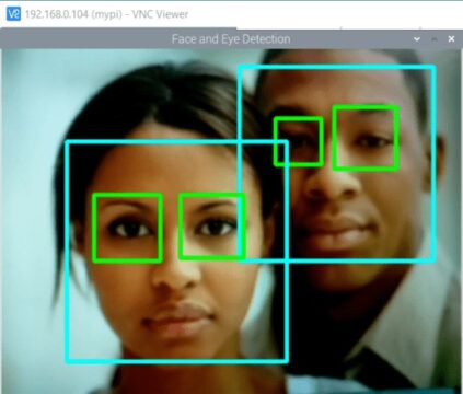 Face Eyes Detection OpenCV