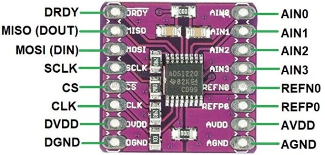 ADS1220 Pinout