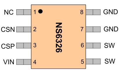 NS6326B Pinout