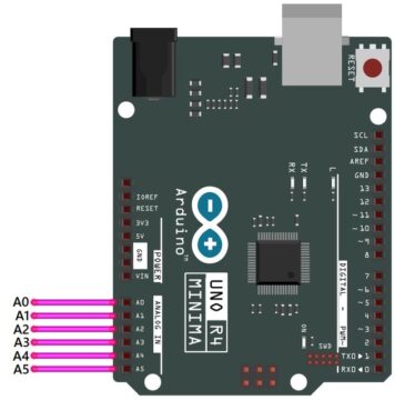 Arduino UNO R4 Minima ADC Pin