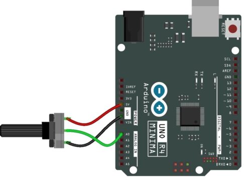Arduino UNO R4 Minima ADC Usage