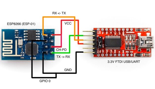 Connecting ESP8266-01 to FTDI Module