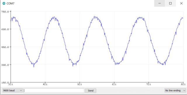 ZMPT101B Calibration