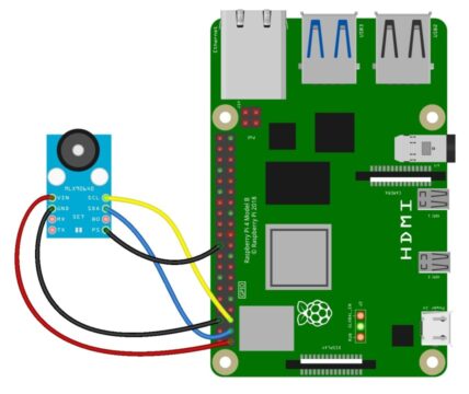 MLX90640 Raspberry Pi Connection