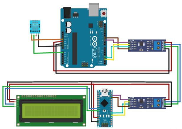 Sending DHT11 Sensor Data over RS-485 using Arduino