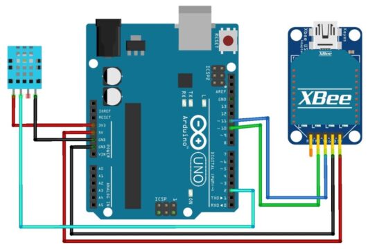 Arduino Zigbee Sensor XBee Communication