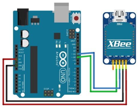 XBee Module Arduino Interfacing