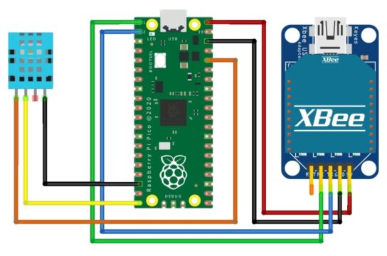 XBee Module Raspberry Pi Pico Transmitter Circuit