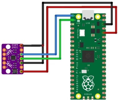 Interface BMI160 with Raspberry Pi Pico & MicroPython