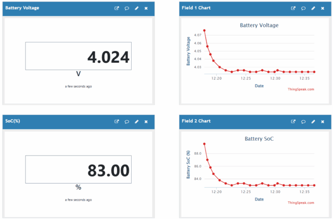 IoT Battery Monitoring System ESP32