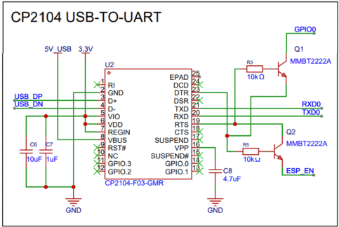 CP2104 USB-to-UART
