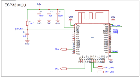 ESP32-S3 Module Schematic