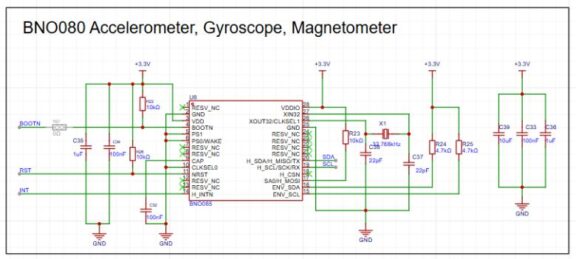 BNO080 Schematic