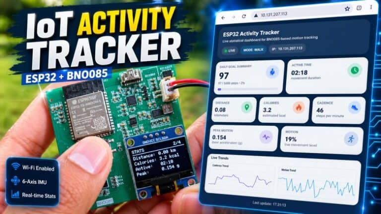 IoT Activity Tracker with ESP32 & Accelerometer Gyroscope