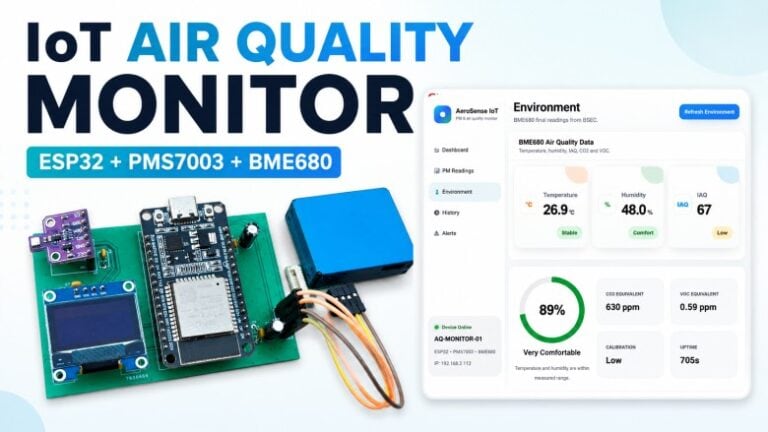 IoT Based PM & Air Quality Monitoring System using ESP32 IoT Based PM & Air Quality Monitoring System using ESP32