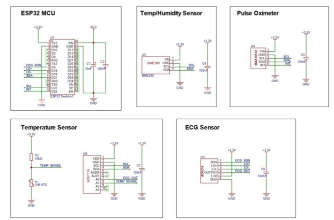Schematic ESP32 Patient Health Monitor
